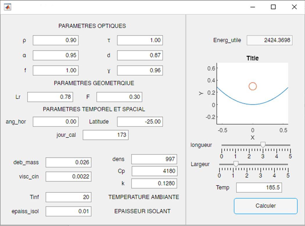 MATLAB App Designer interface with optical and geometric parameters for a solar concentrator
